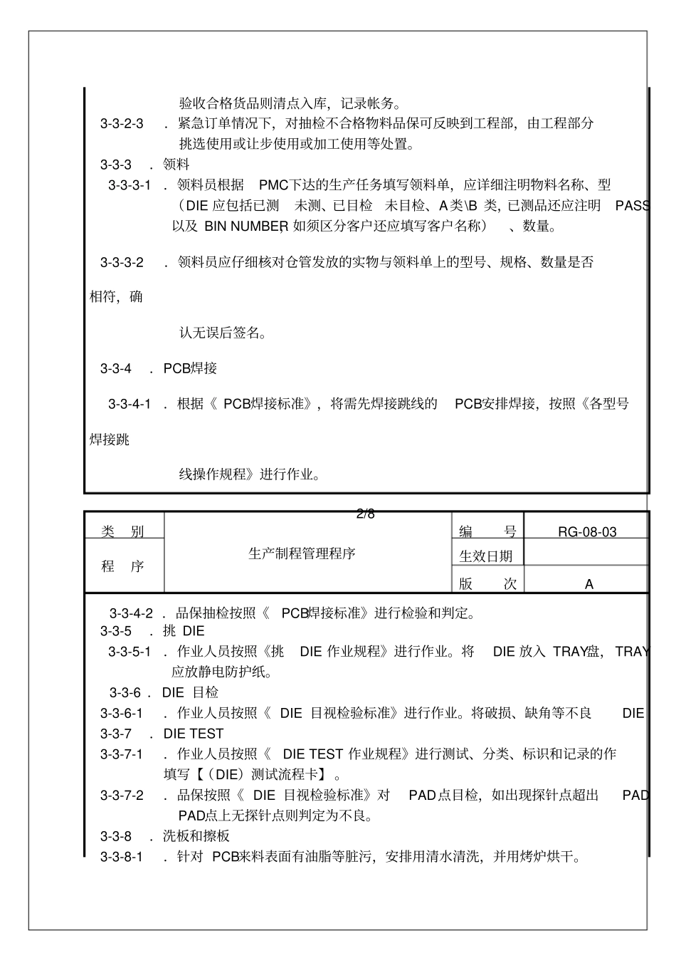生产制程管理程序手册_第3页