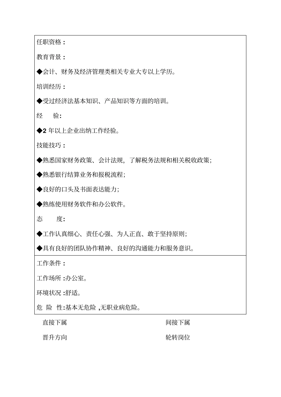 生产制造型企业出纳员职位说明书_第2页