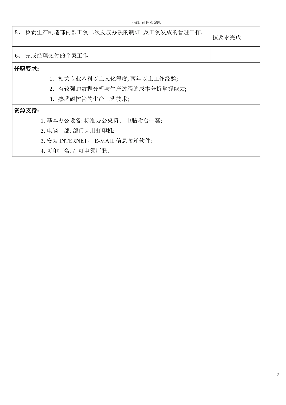 成本分析岗位说明书模板_第3页