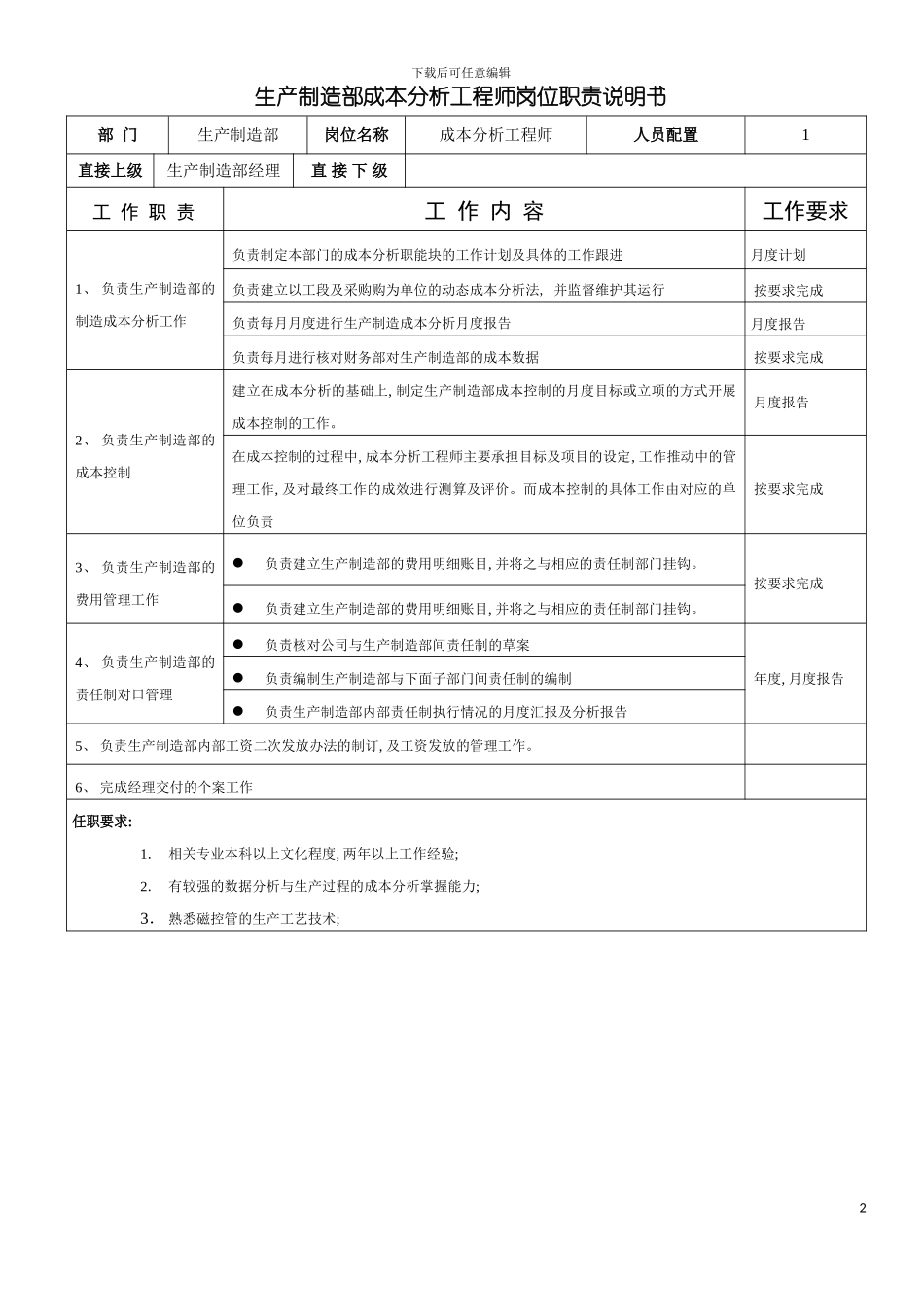 成本分析工程师岗位职责说明书模板_第2页
