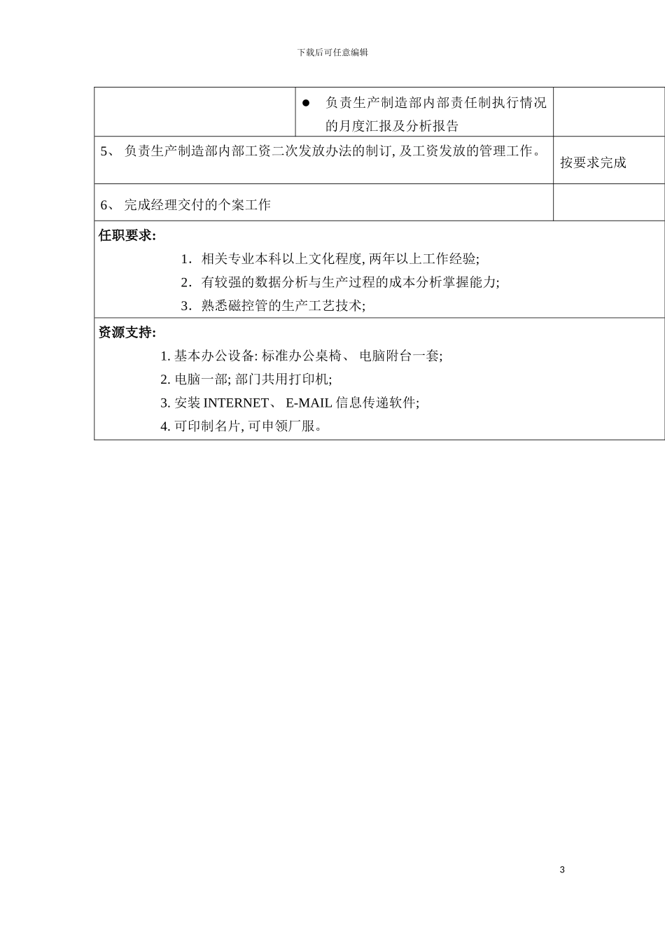 成本分析工程师岗位说明书模板_第3页