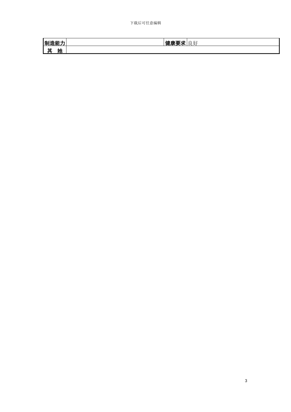 成本员工作说明书模板_第3页