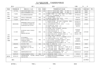生产副总经理月度绩效考核表