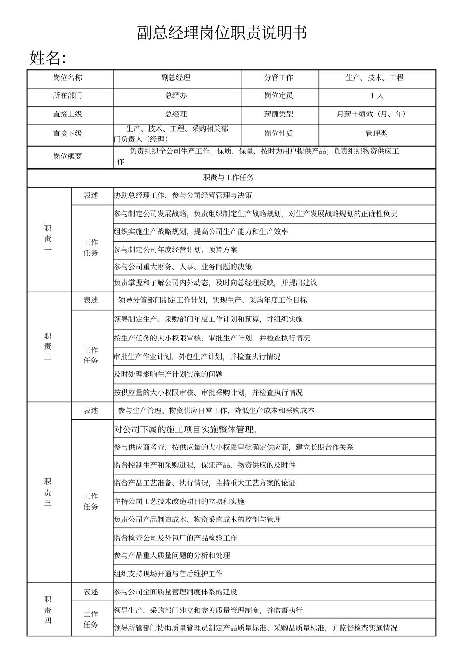 生产副总经理岗位职责及权限说明书_第1页