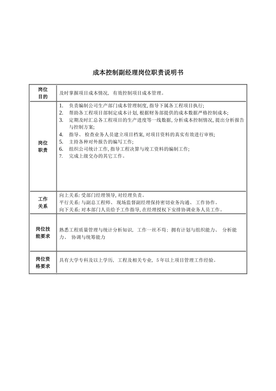 成本控制副经理岗位职责说明书模板_第2页