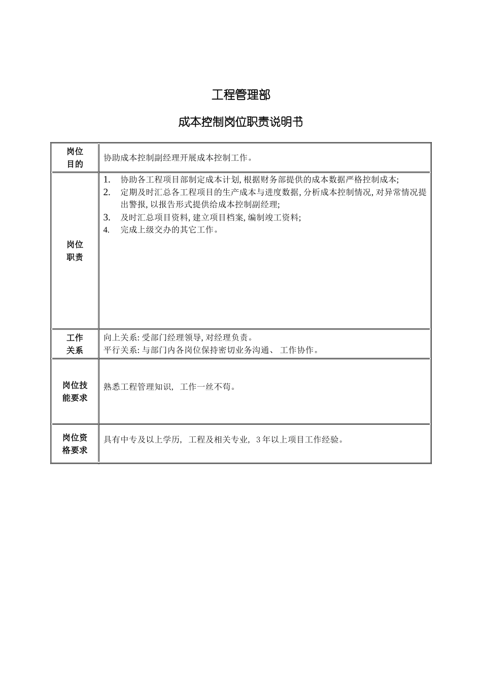 成本控制岗位职责说明书模板_第2页