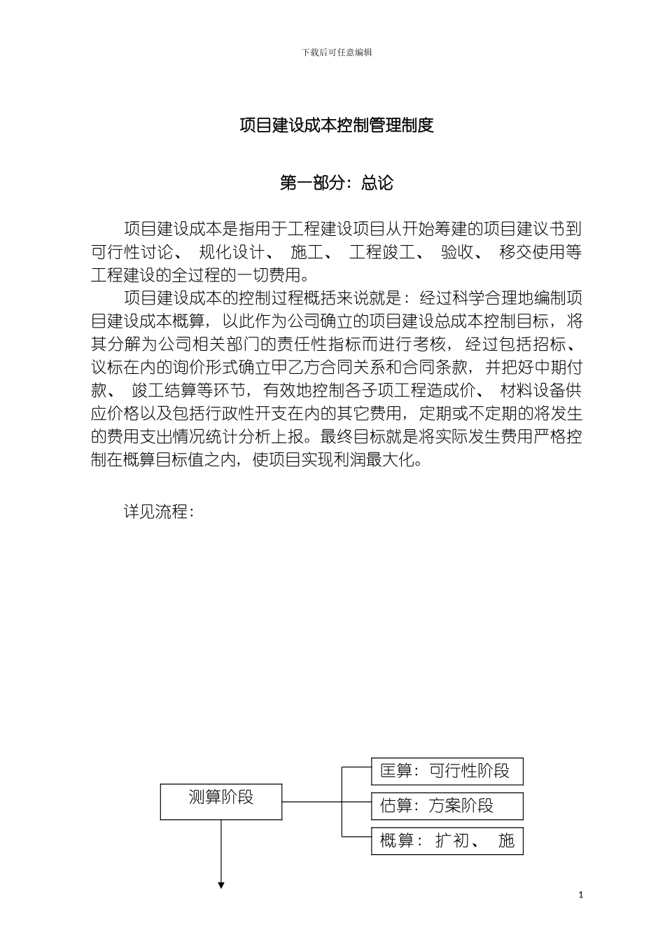 成本控制管理制度模板_第2页