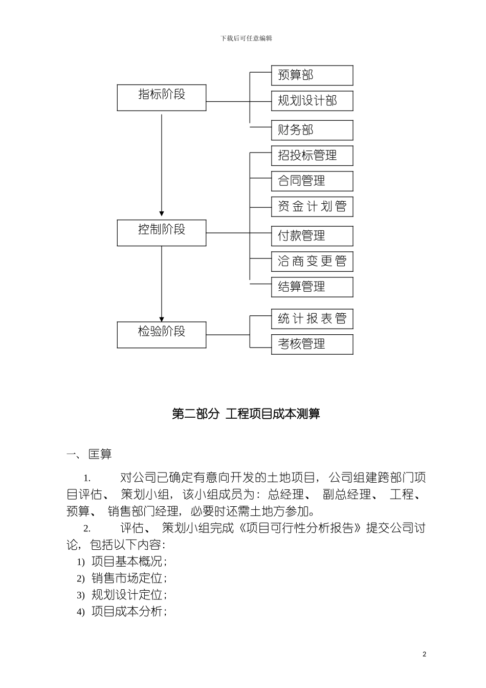 成本控制管理制度模板_第3页