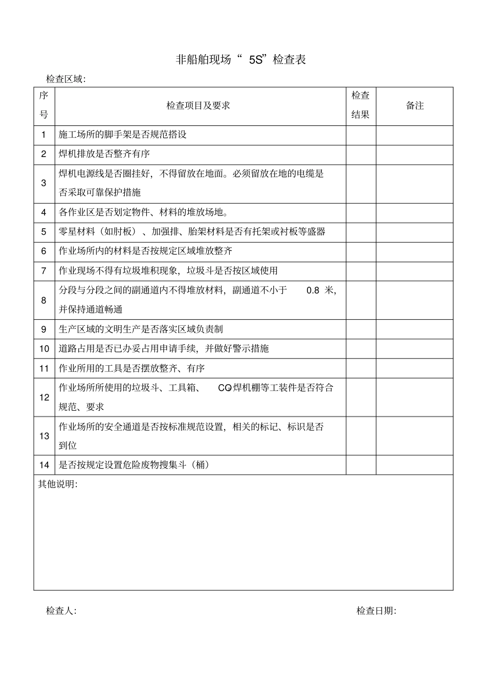 生产区域5S检查表_第2页
