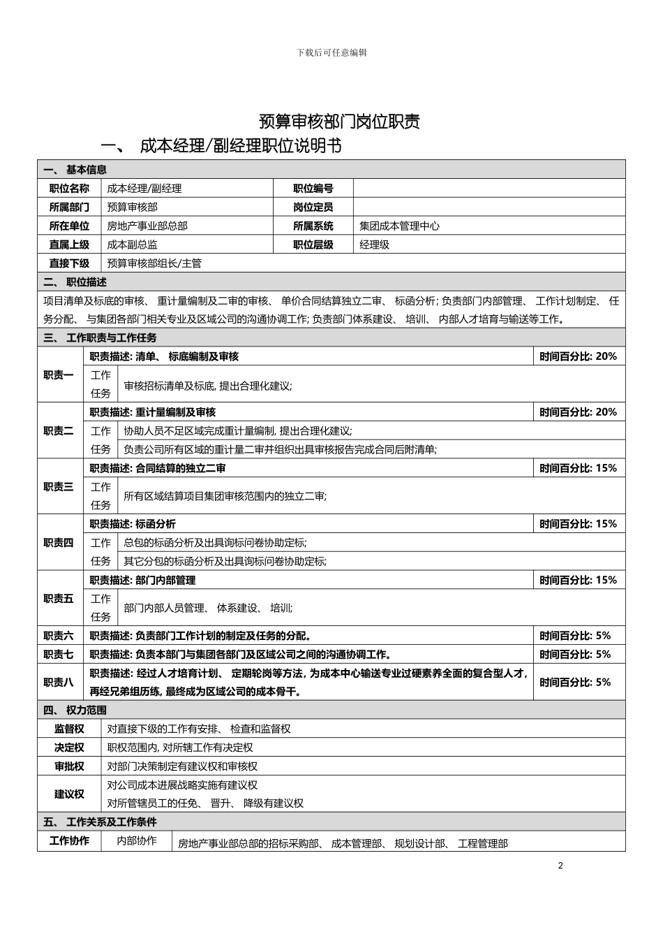 成本管理中心岗位职责模板_第2页