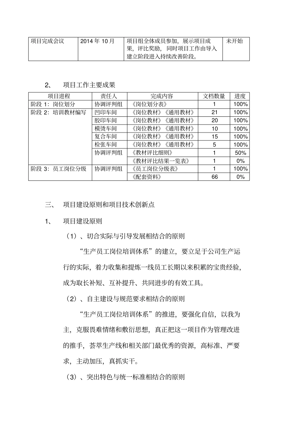 生产员工岗位培训体系建立手册_第3页