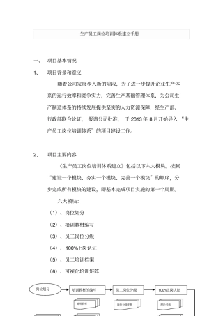生产员工岗位培训体系建立手册