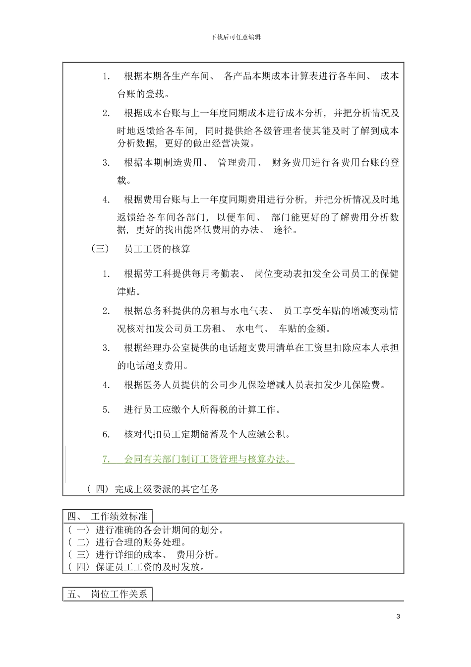 成本费用核算成本分析工资核算岗位说明书模板_第3页