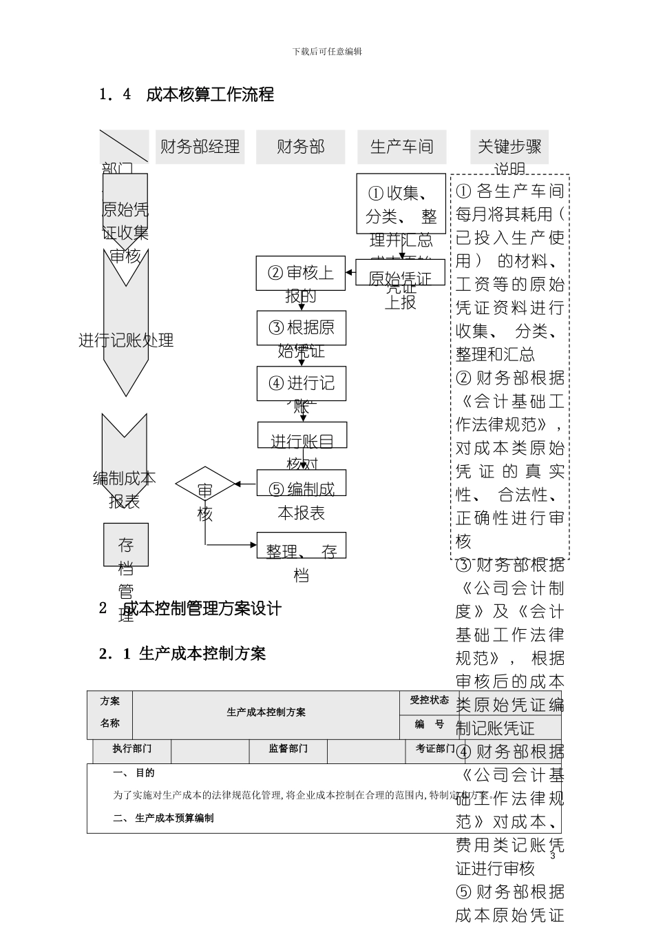 成本费用管理标准流程模板_第3页