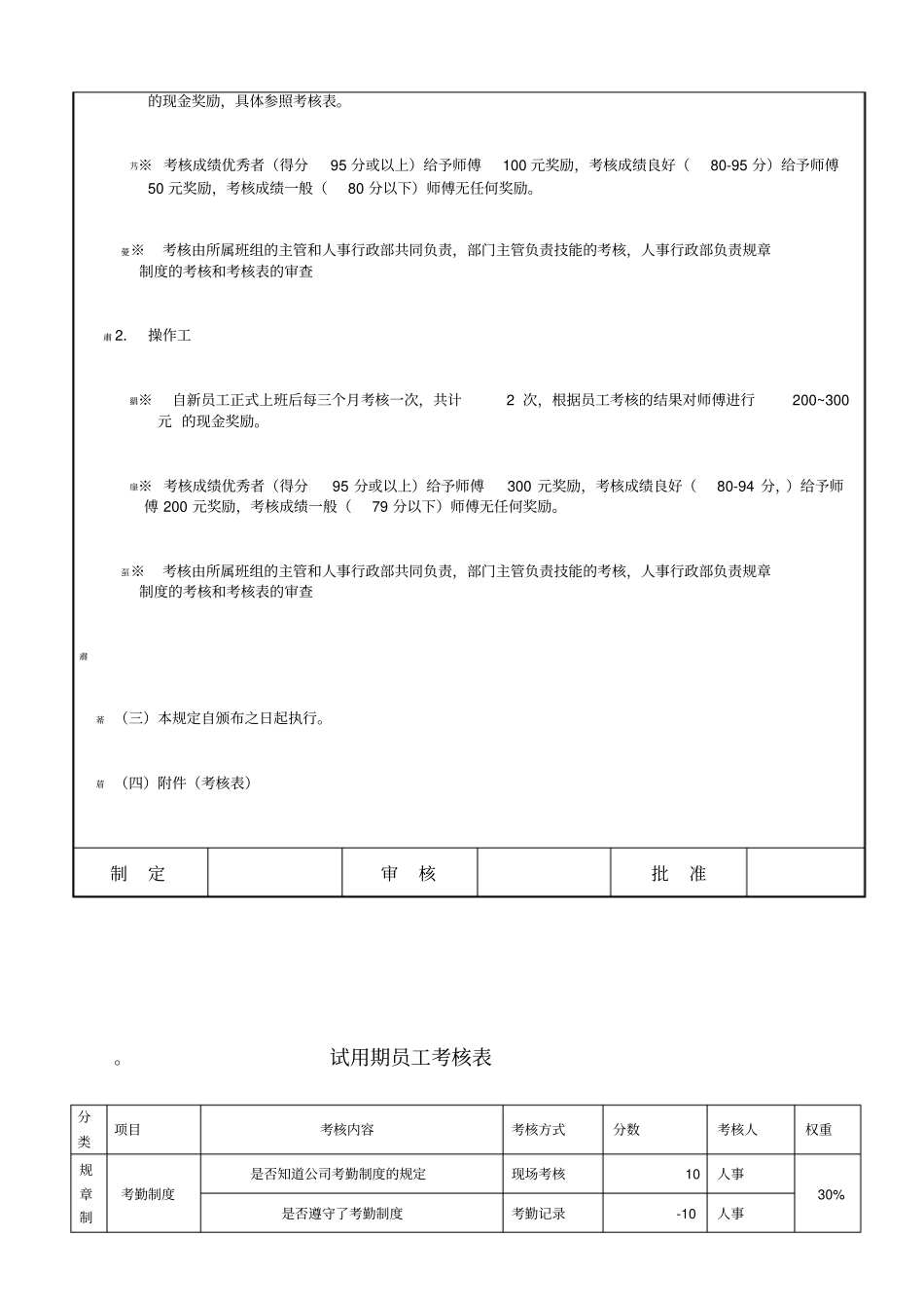生产学徒工制度的管理规定_第2页