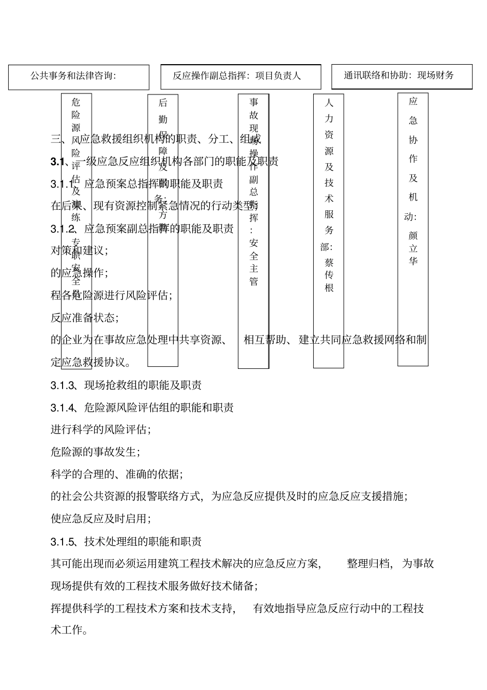 生产安全事故应急救援预案草案_第2页