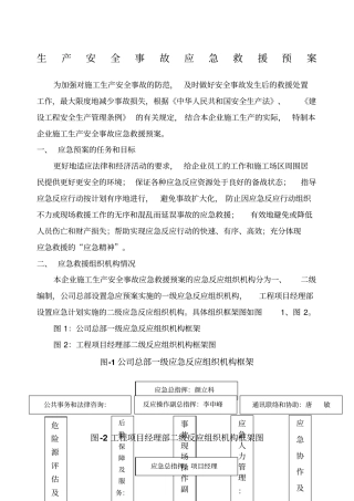 生产安全事故应急救援预案草案