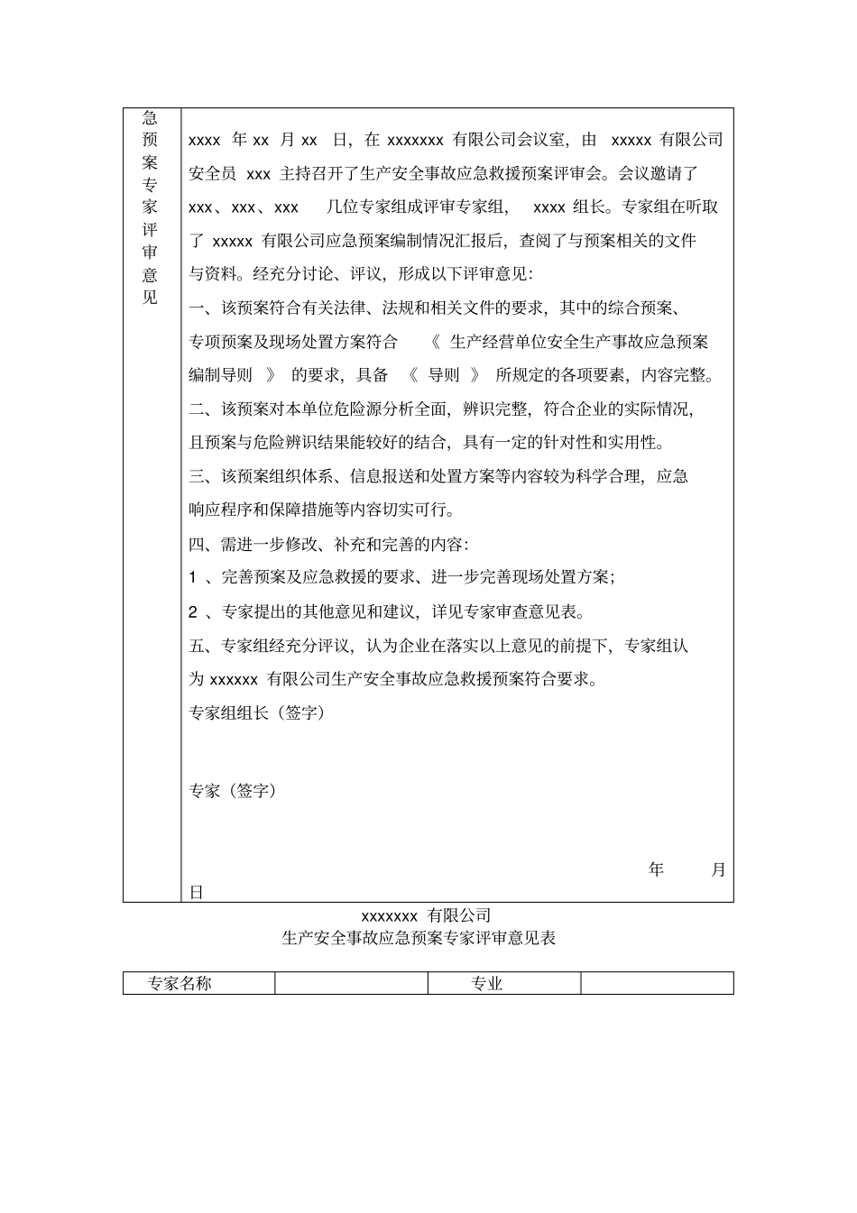生产安全事故应急预案评审会议纪要_第3页