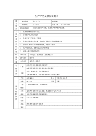 生产工艺员职位说明书