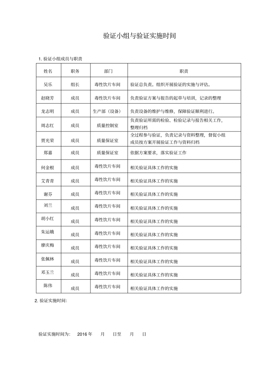 生产工艺验证报告_第3页