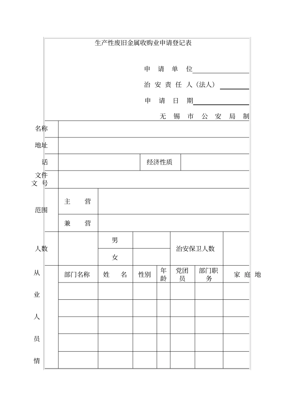 生产性废旧金属收购业申请登记表_第1页