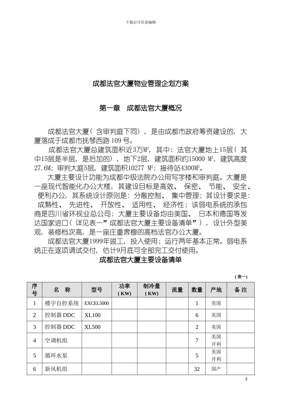 成都法官大厦物业管理企划方案模板_第2页