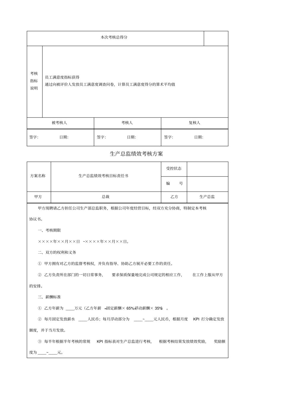 生产总监绩效考核指标_第2页