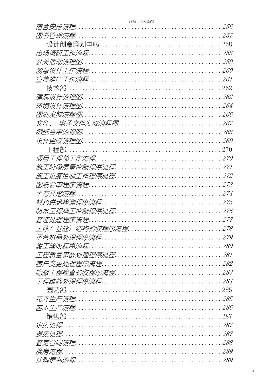 成都知名房地产公司工作流程汇编模板_第3页