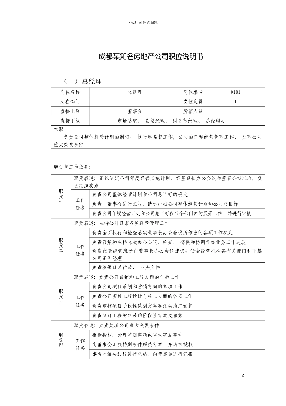 成都知名房地产公司职位说明书模板_第2页