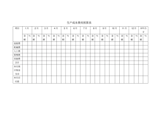 生产成本费用预算表模板