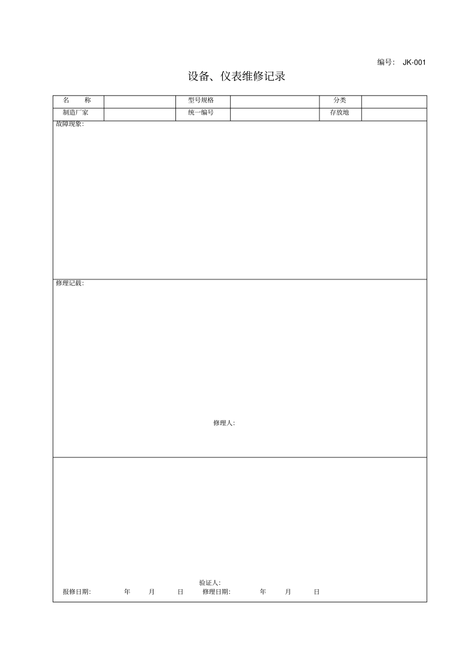 生产技术类制度化文件表格汇编_第2页