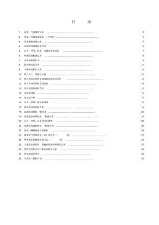 生产技术类制度化文件表格汇编