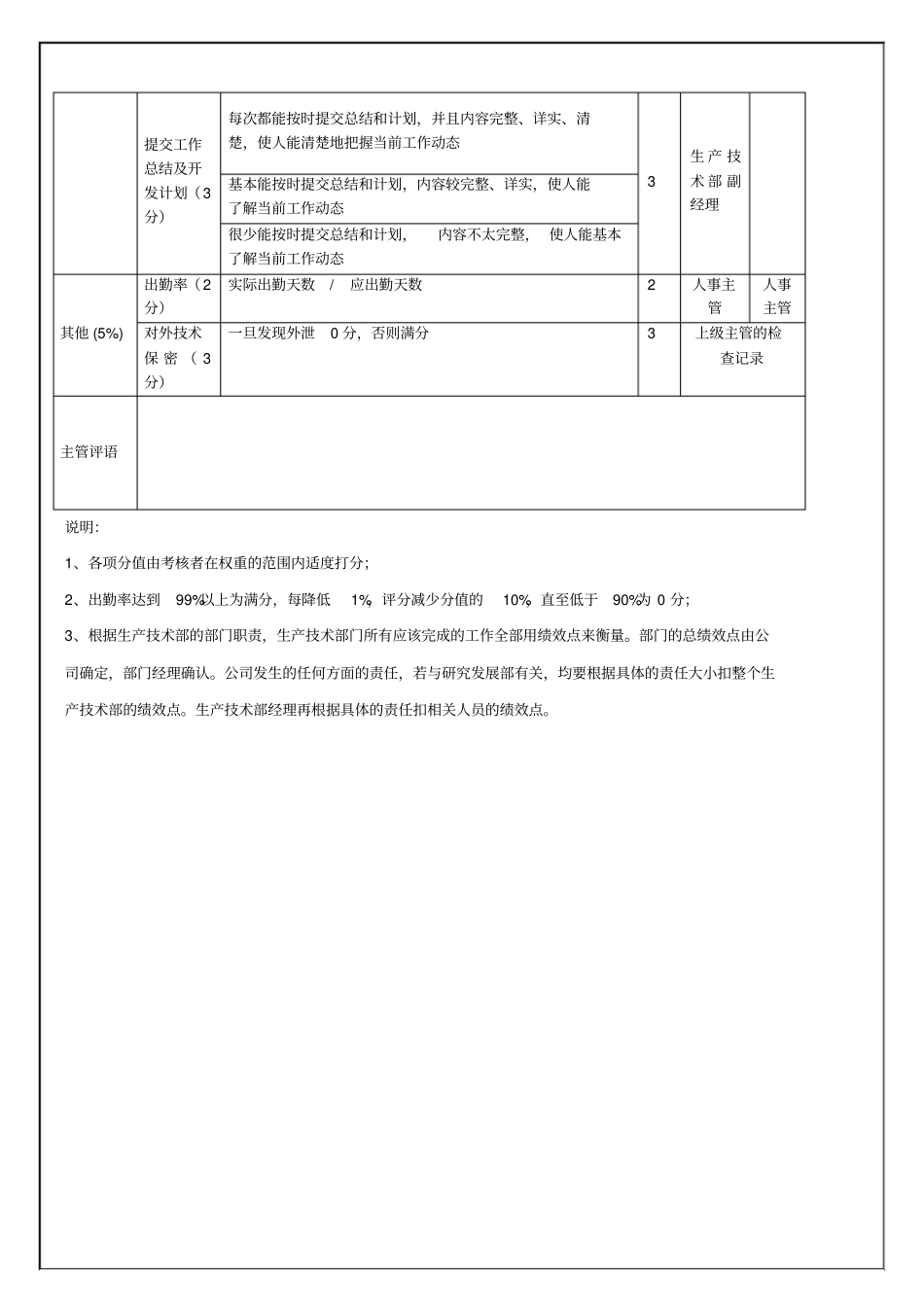 生产技术部-工艺兼标准化管理员年考核表_第2页
