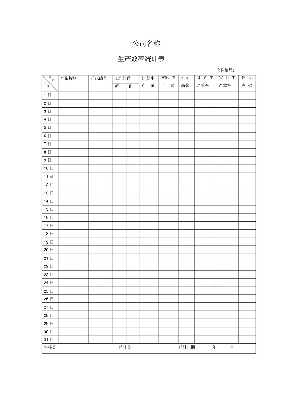 生产效率统计表_第1页