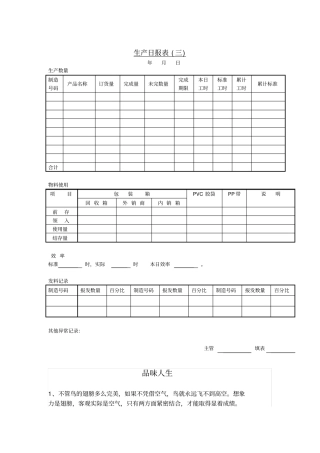 生产日报表〈三〉