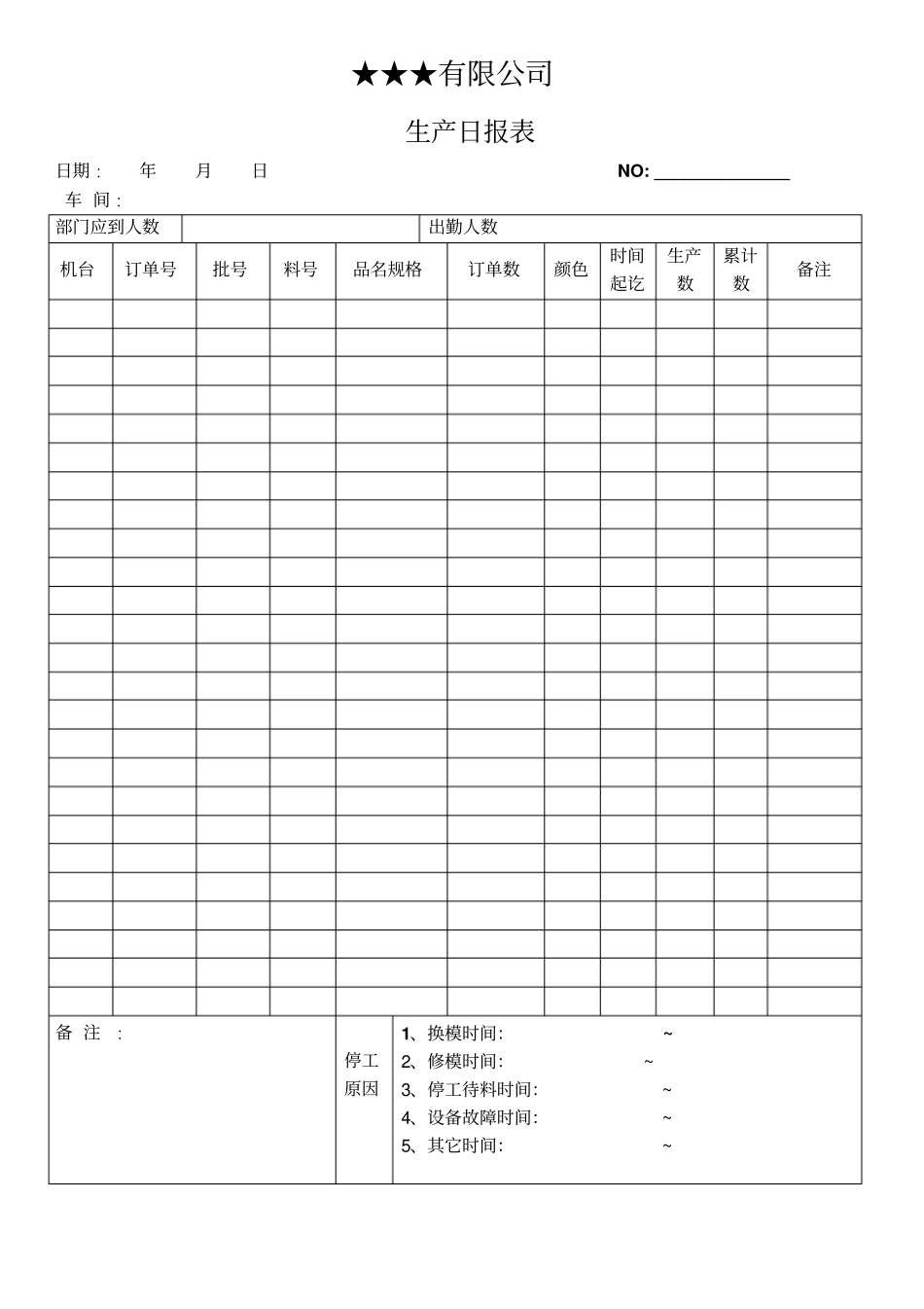 生产日报表格式_第2页