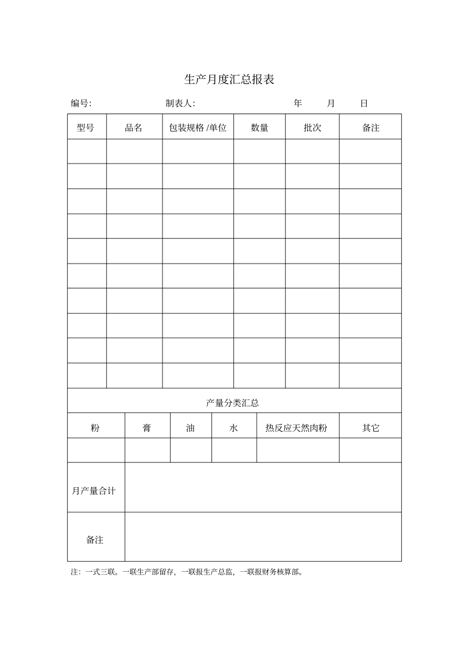 生产月度汇总报表模板_第1页