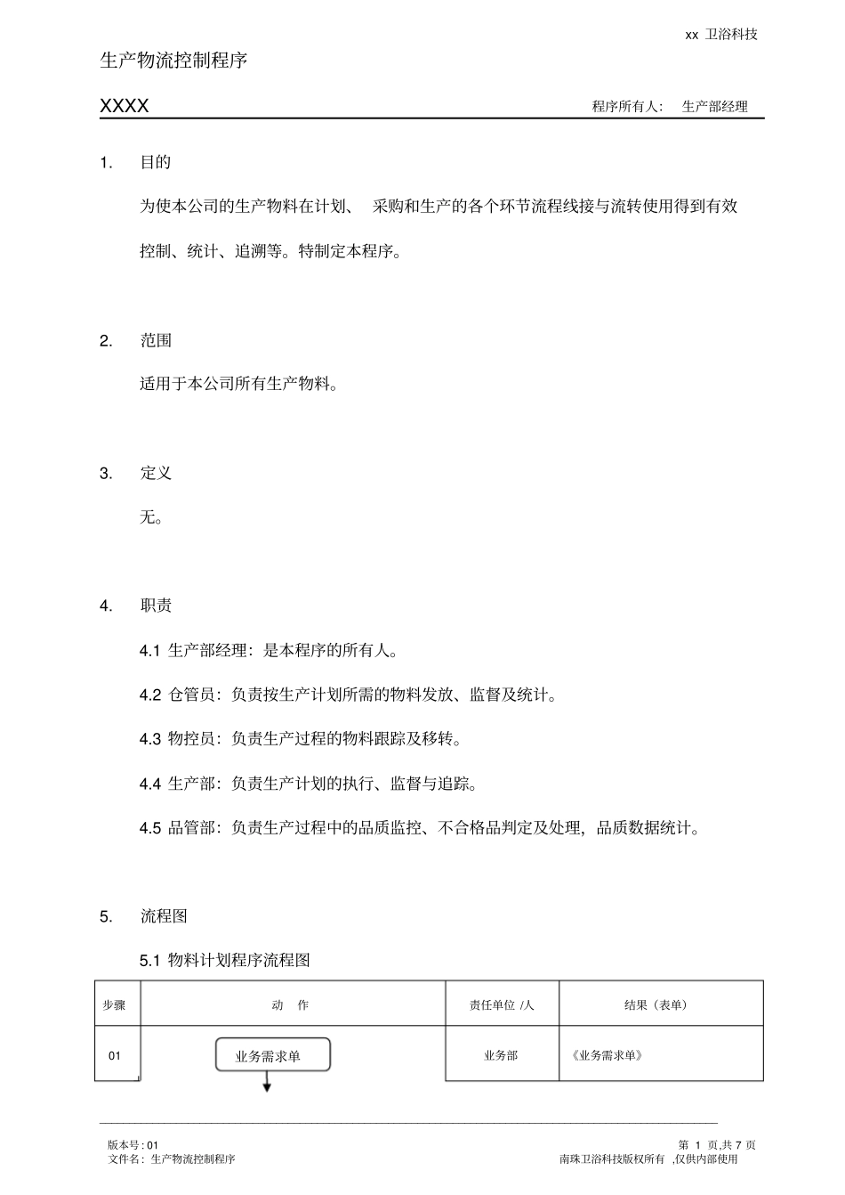 生产物流控制程序_第1页