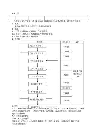 生产环境控制程序