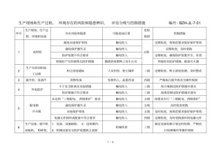 生产现场和生产过程、环境存在的风险和隐患辨识、评价分级与控制措施