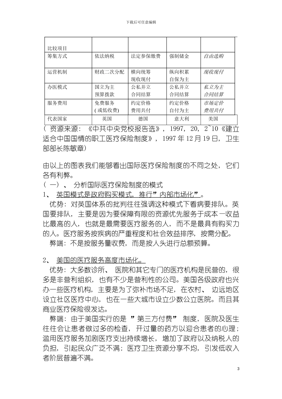 我国现行医疗保险制度的缺陷模板_第3页