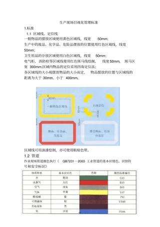 生产现场目视化管理标准