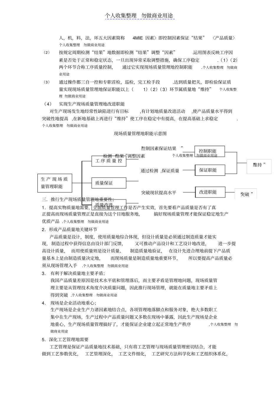 生产现场质量管理培训教材_第2页