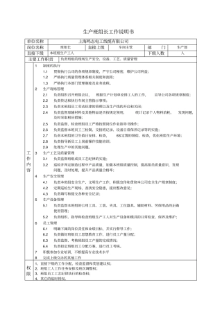 生产班组长岗位工作说明书