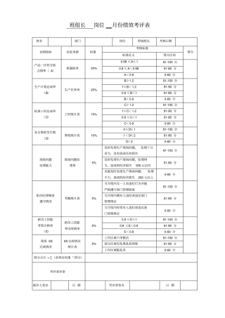 生产班组长月度绩效考核表