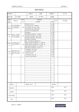 生产科生产调度