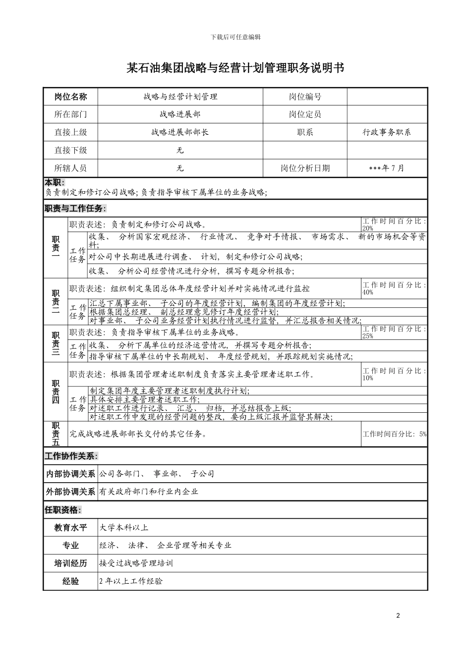战略与经营计划管理职务说明书模板_第2页