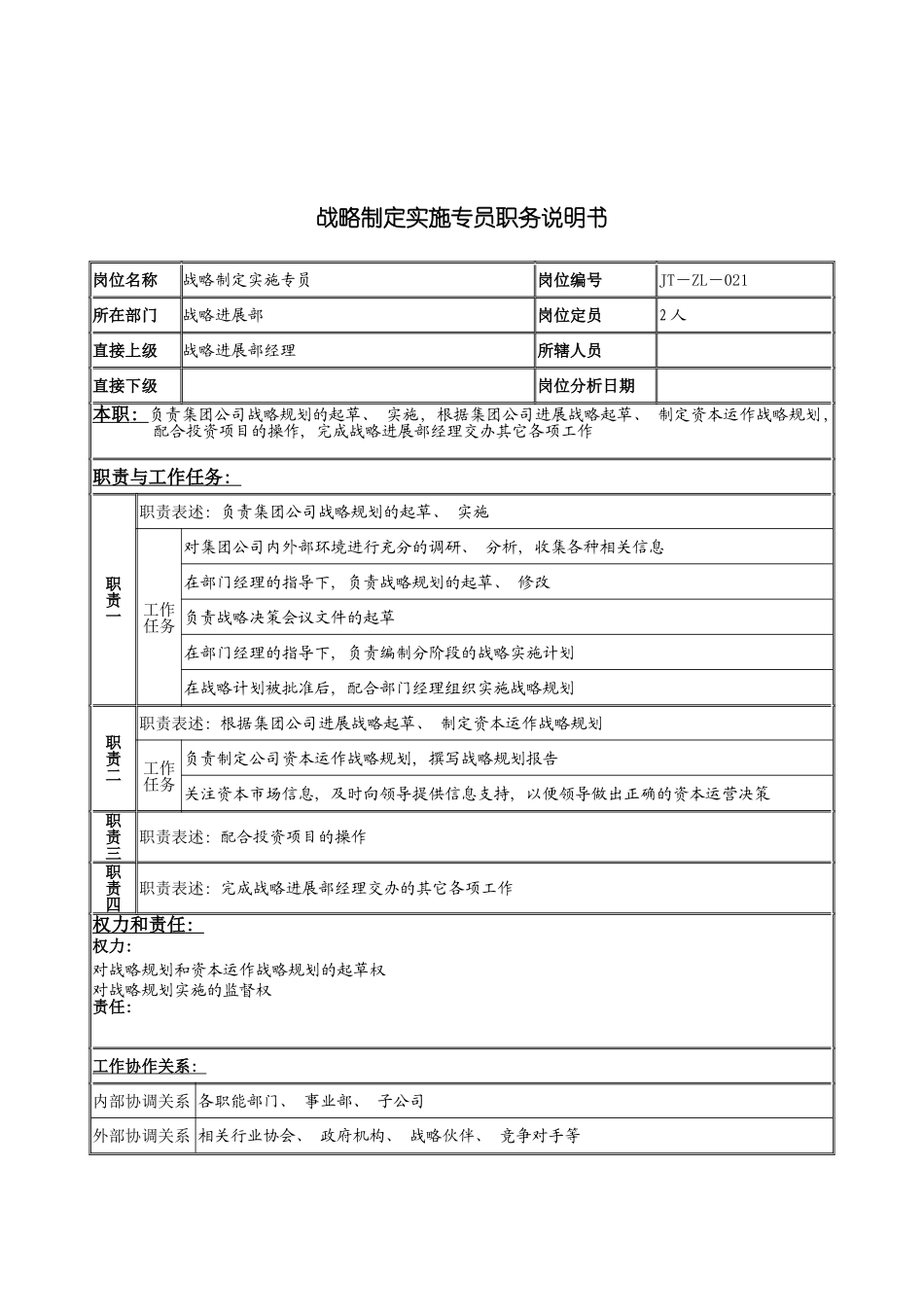 战略制定实施专员岗位说明书模板_第2页