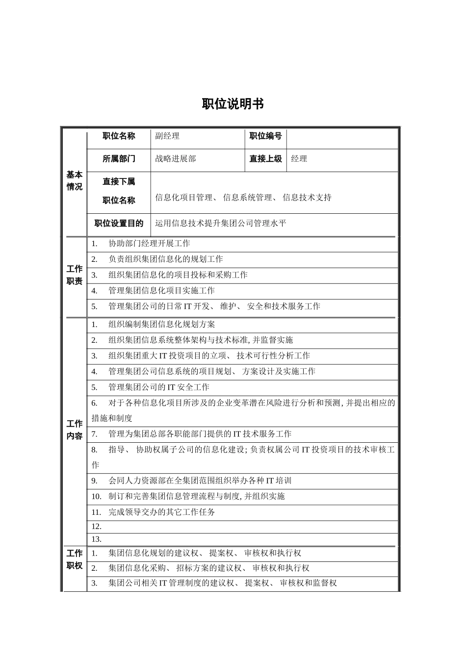 战略发展部副经理职位说明书模板_第2页