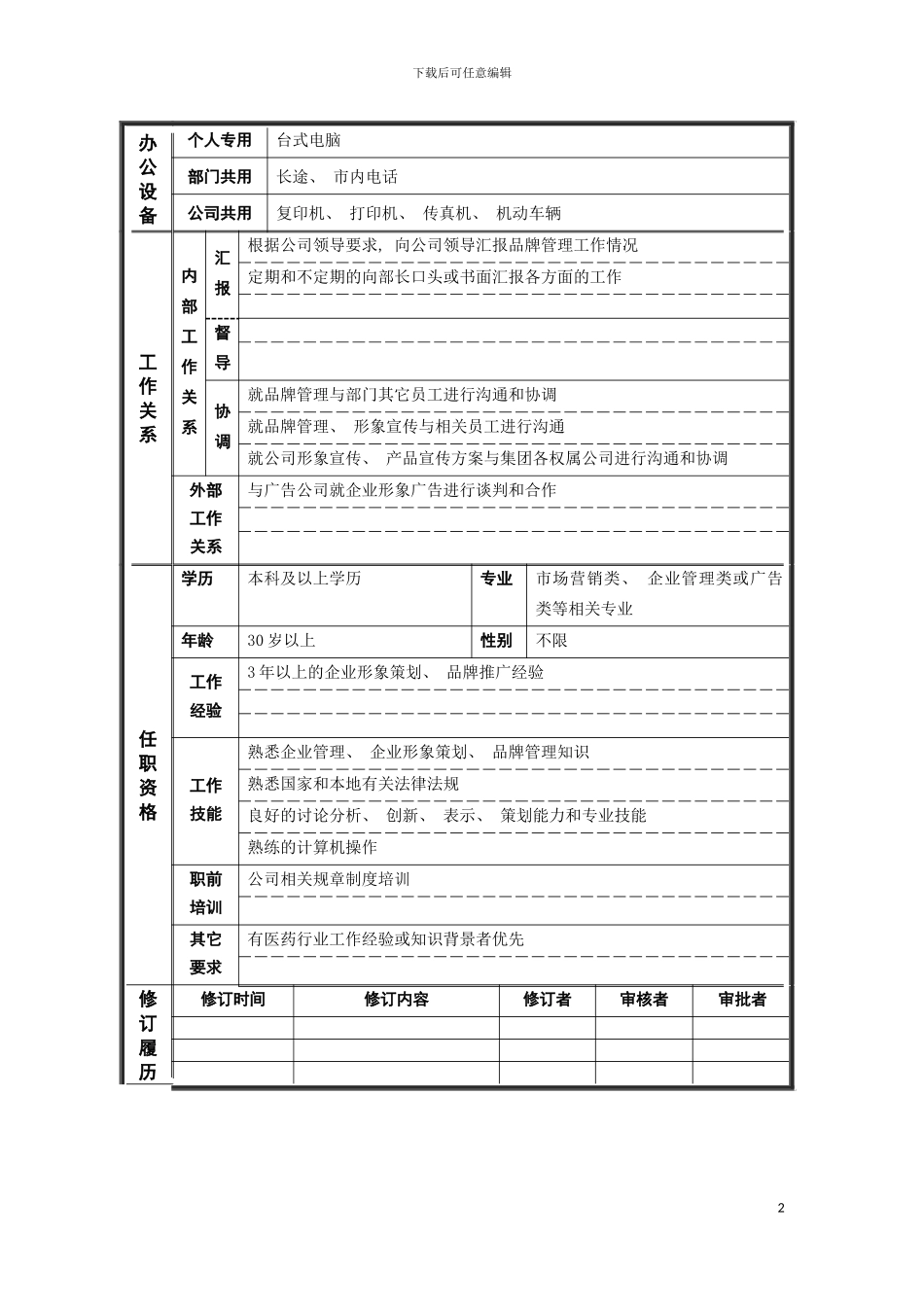 战略发展部品牌管理主管岗位说明书模板_第3页